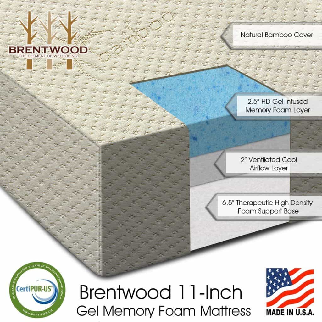 Brentwood 11" Gel Infused HD Memory Foam Mattress