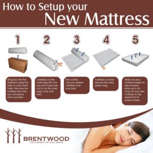 brentwood intrigue mattress-4