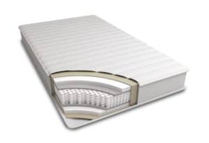 signature sleep countour 8in mattress-4